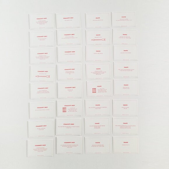 Monopoly Middlesbrough FC MFC Limited Edition Boardgame - Like New - Picture 9 of 9